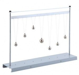 Прибор для демонстрации резонанса маятников