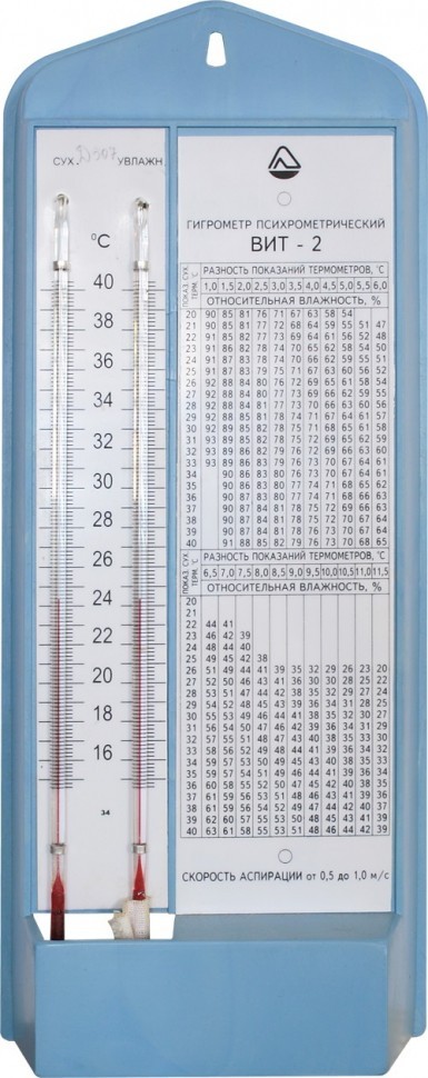 GigrometerVIT2.jpg GigrometerVIT2.jpg
