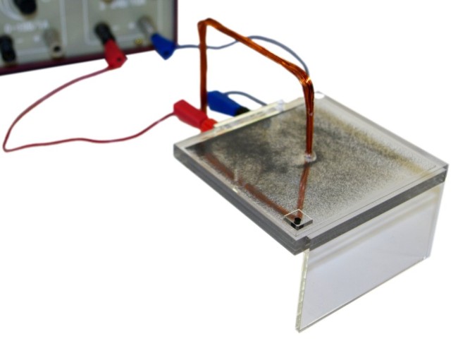 Модель соленоида. Магнитное поле катушки с током. Модель соленоида. Магнитное поле катушки с током.