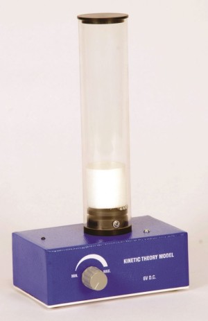 Модель кинетической теории газов